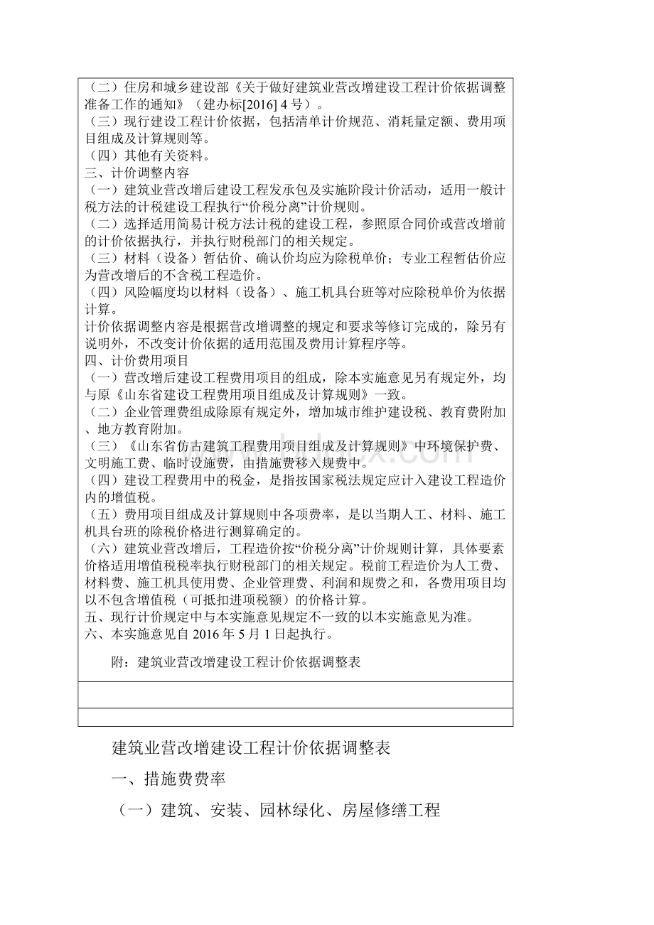 鲁建办字20号.docx_第2页