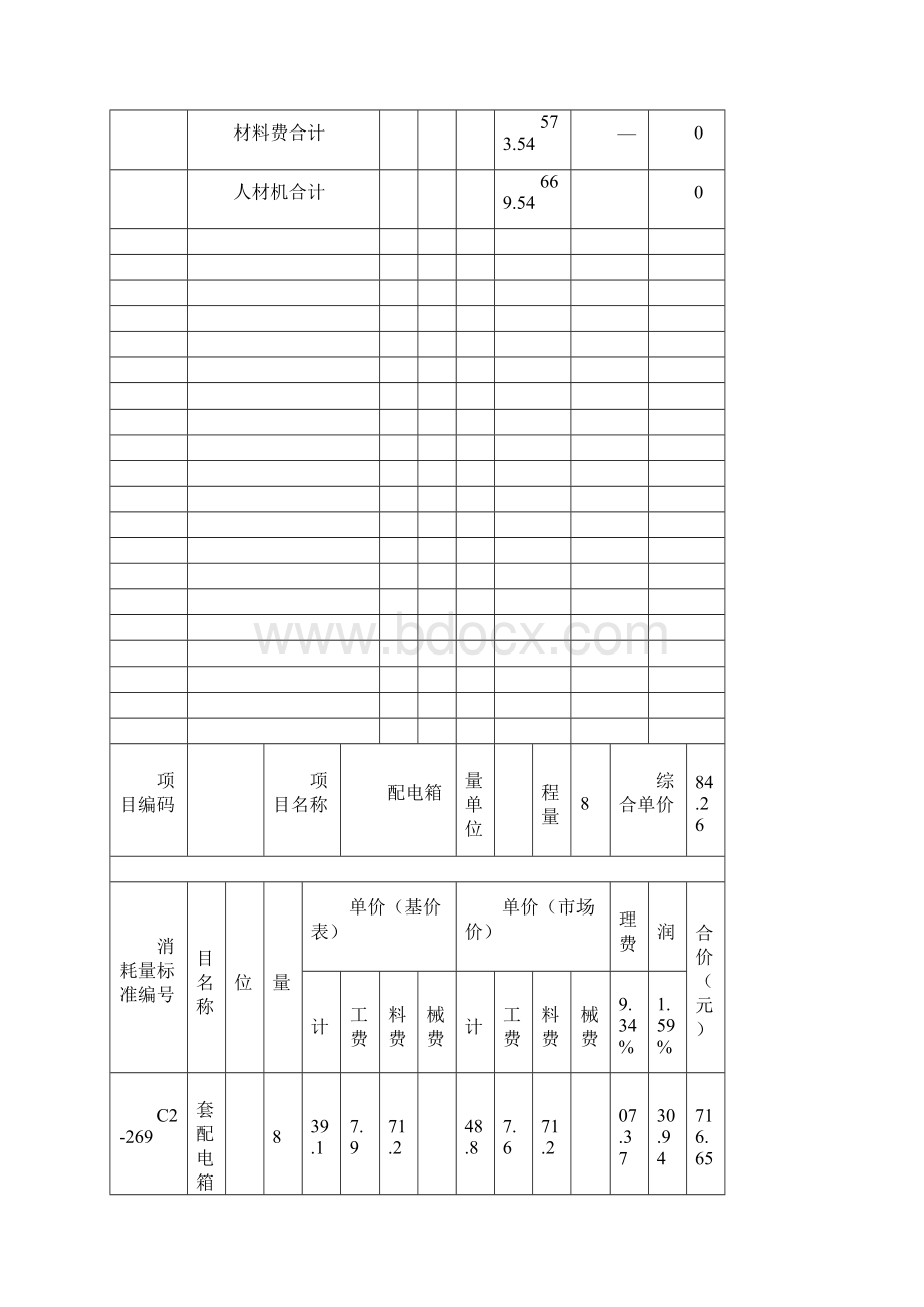 综合单价分析表.docx_第3页