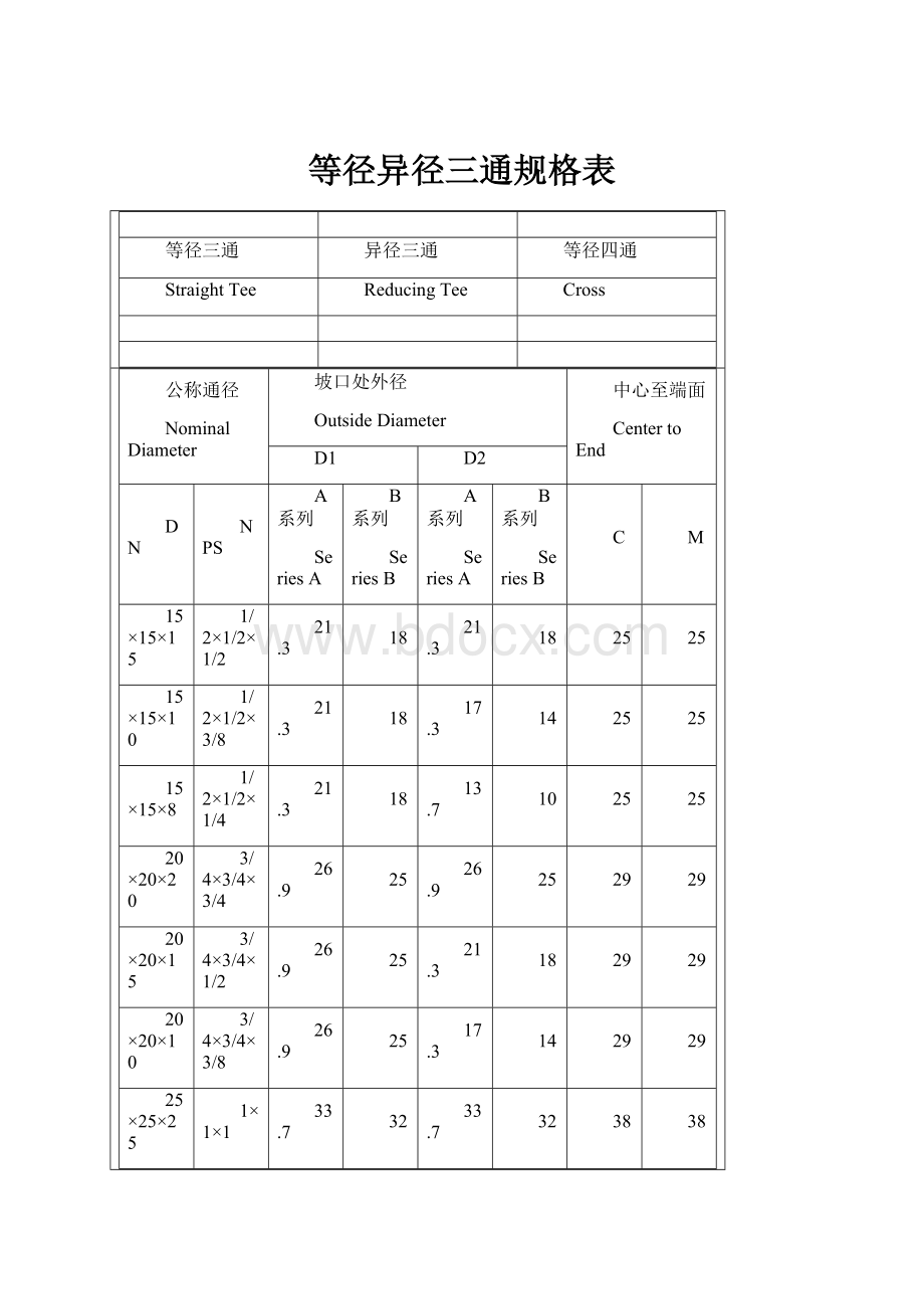 等径异径三通规格表.docx