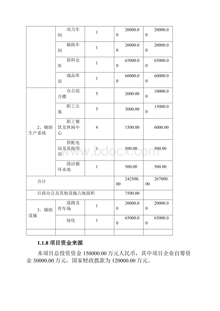 年产30万箱卷烟生产线建设项目可行性研究报告.docx_第3页