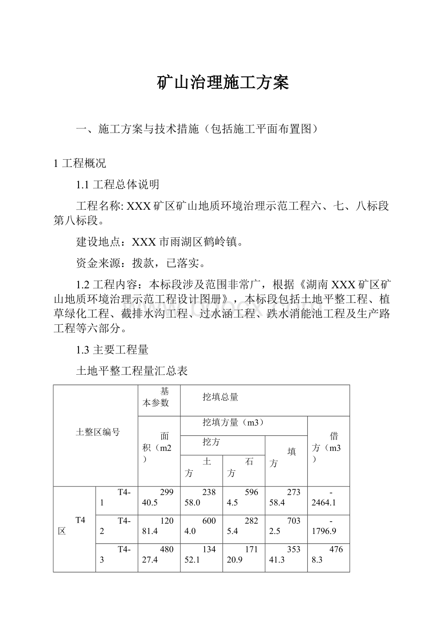 矿山治理施工方案.docx