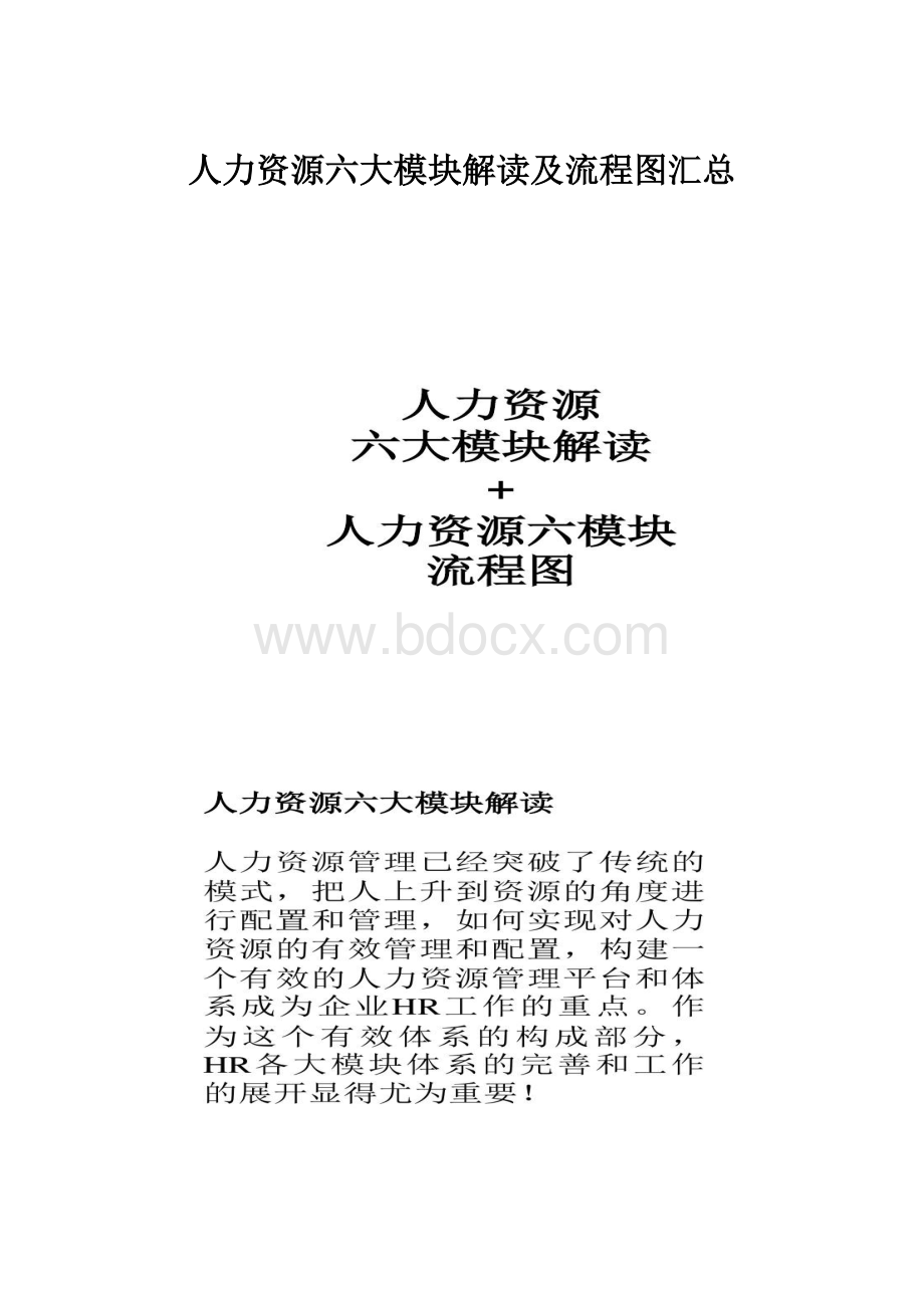 人力资源六大模块解读及流程图汇总.docx