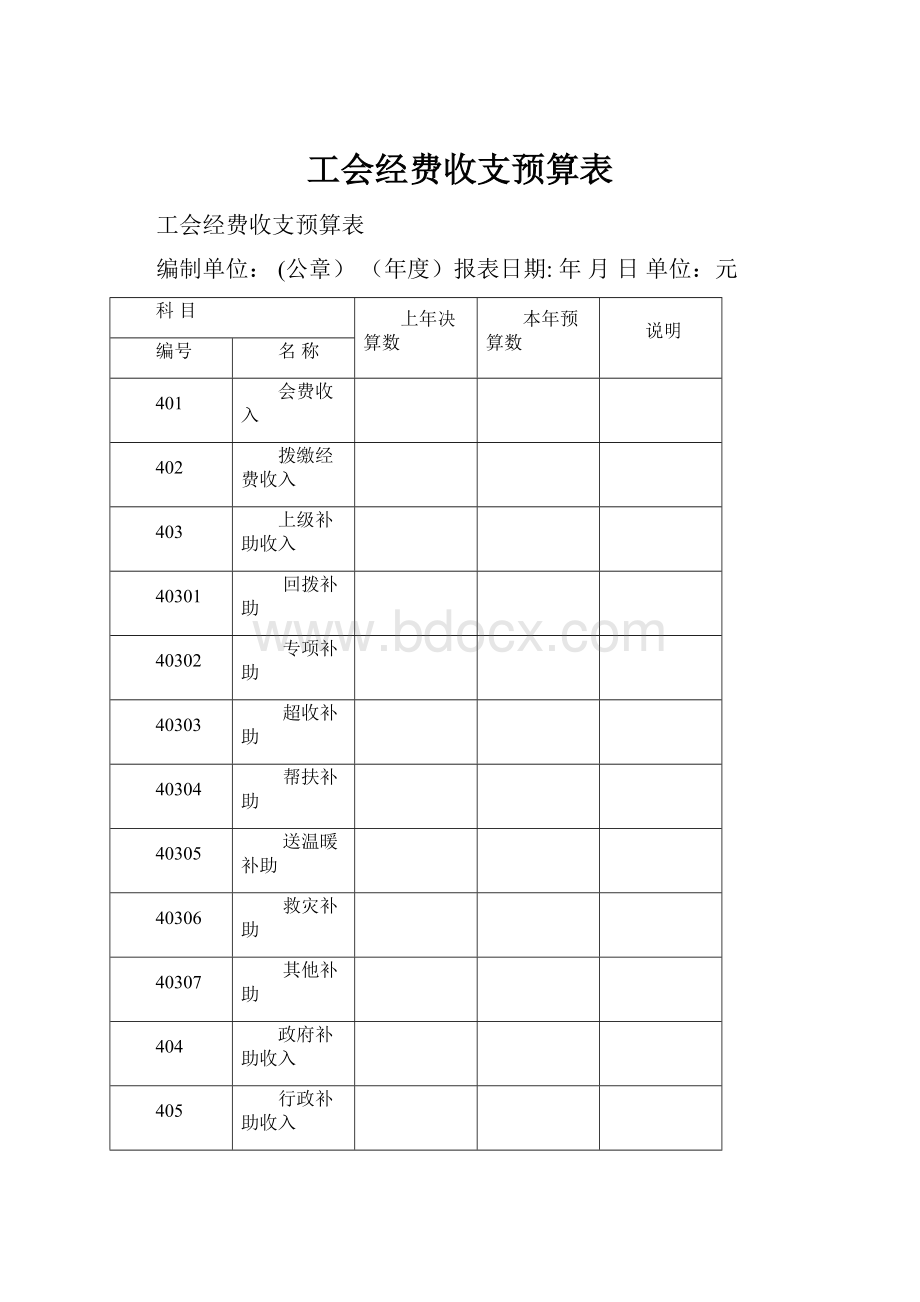 工会经费收支预算表.docx