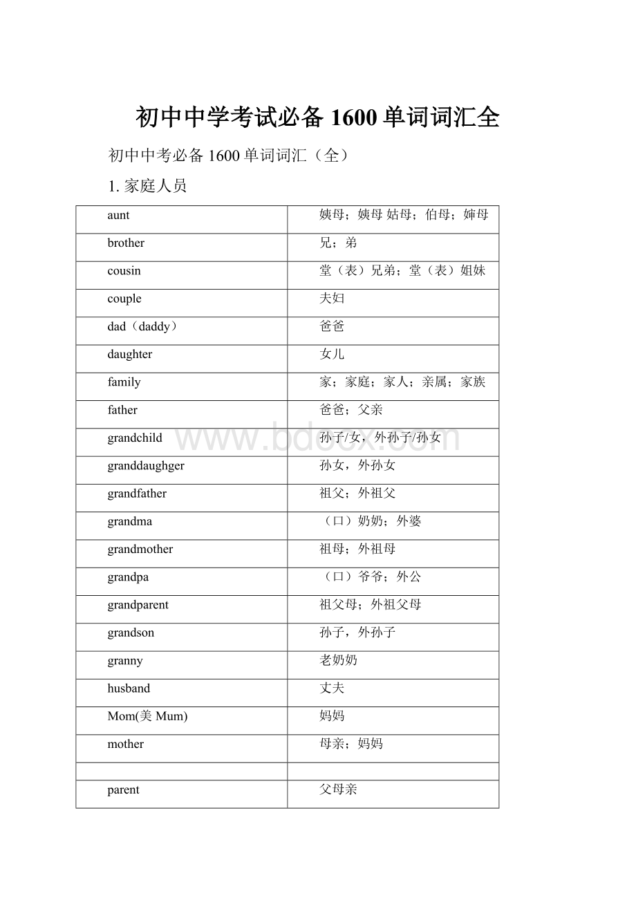 初中中学考试必备1600单词词汇全.docx_第1页