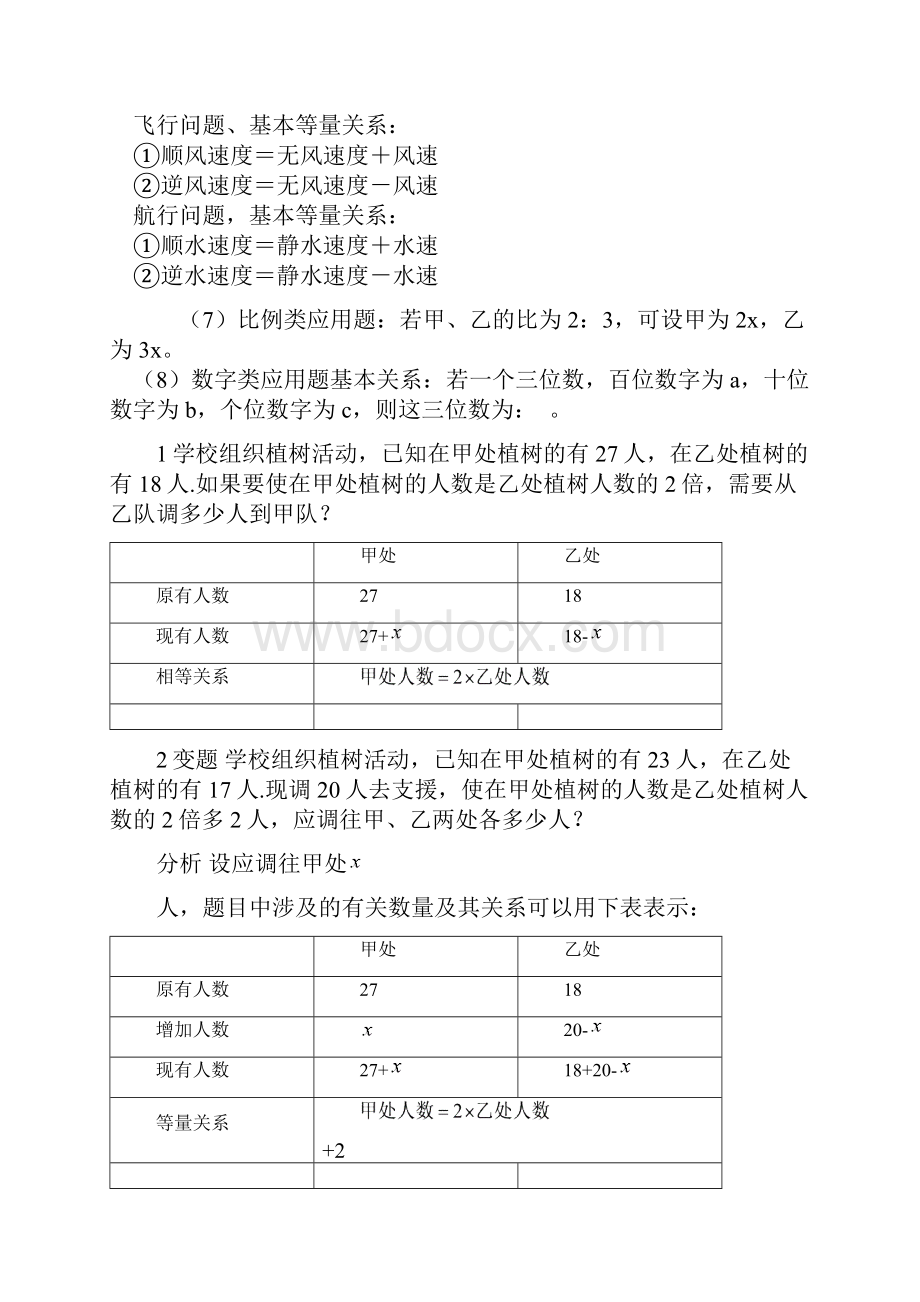 初一数学一元一次方程应用题复习练习及答案.docx_第2页