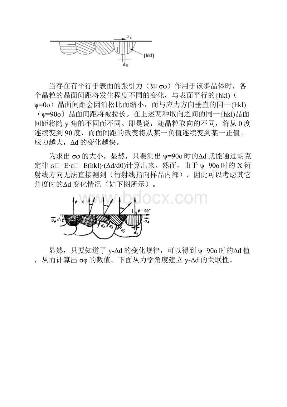 X射线衍射测定残余应力.docx_第3页