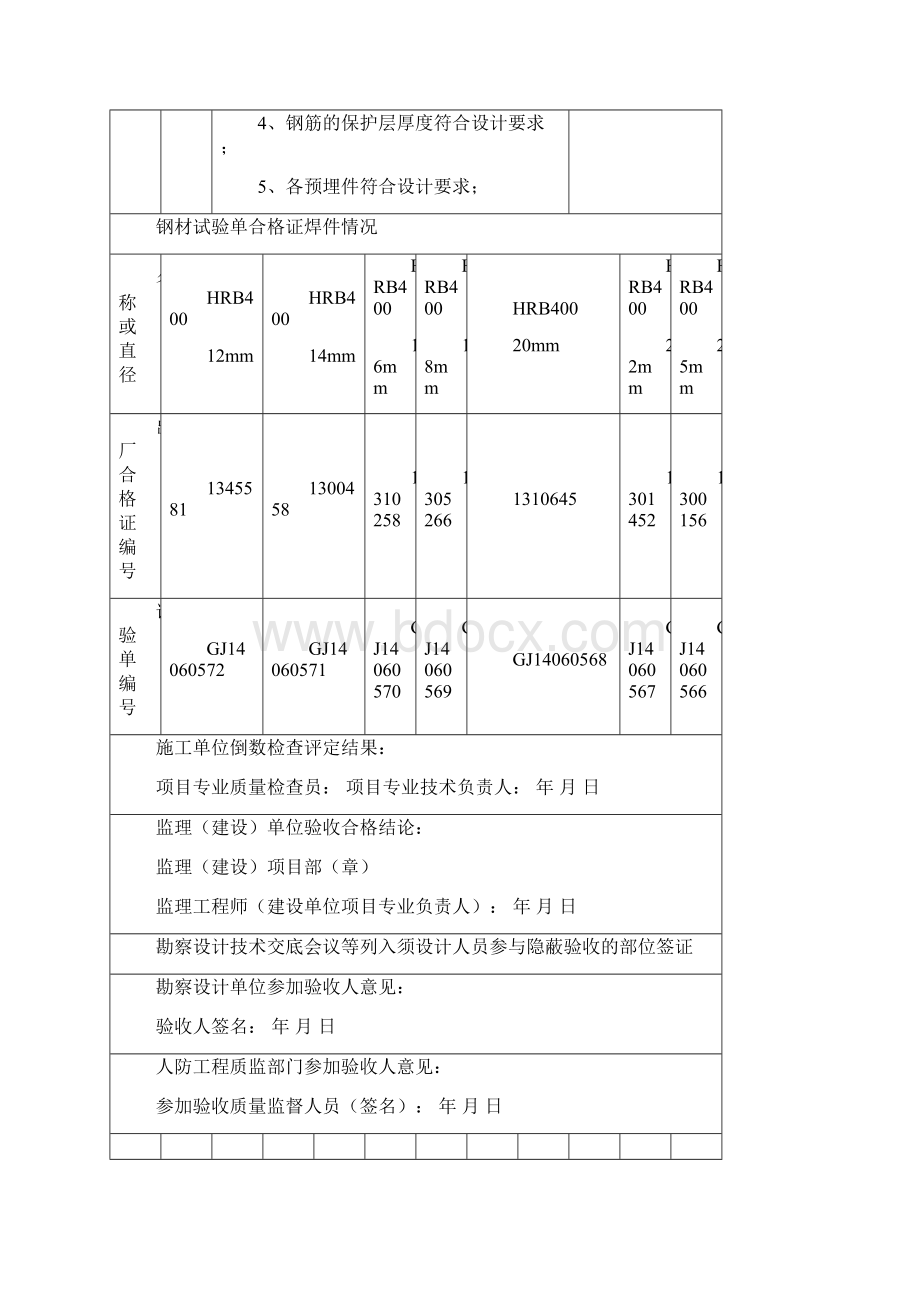 人防工程钢筋隐蔽记录.docx_第2页