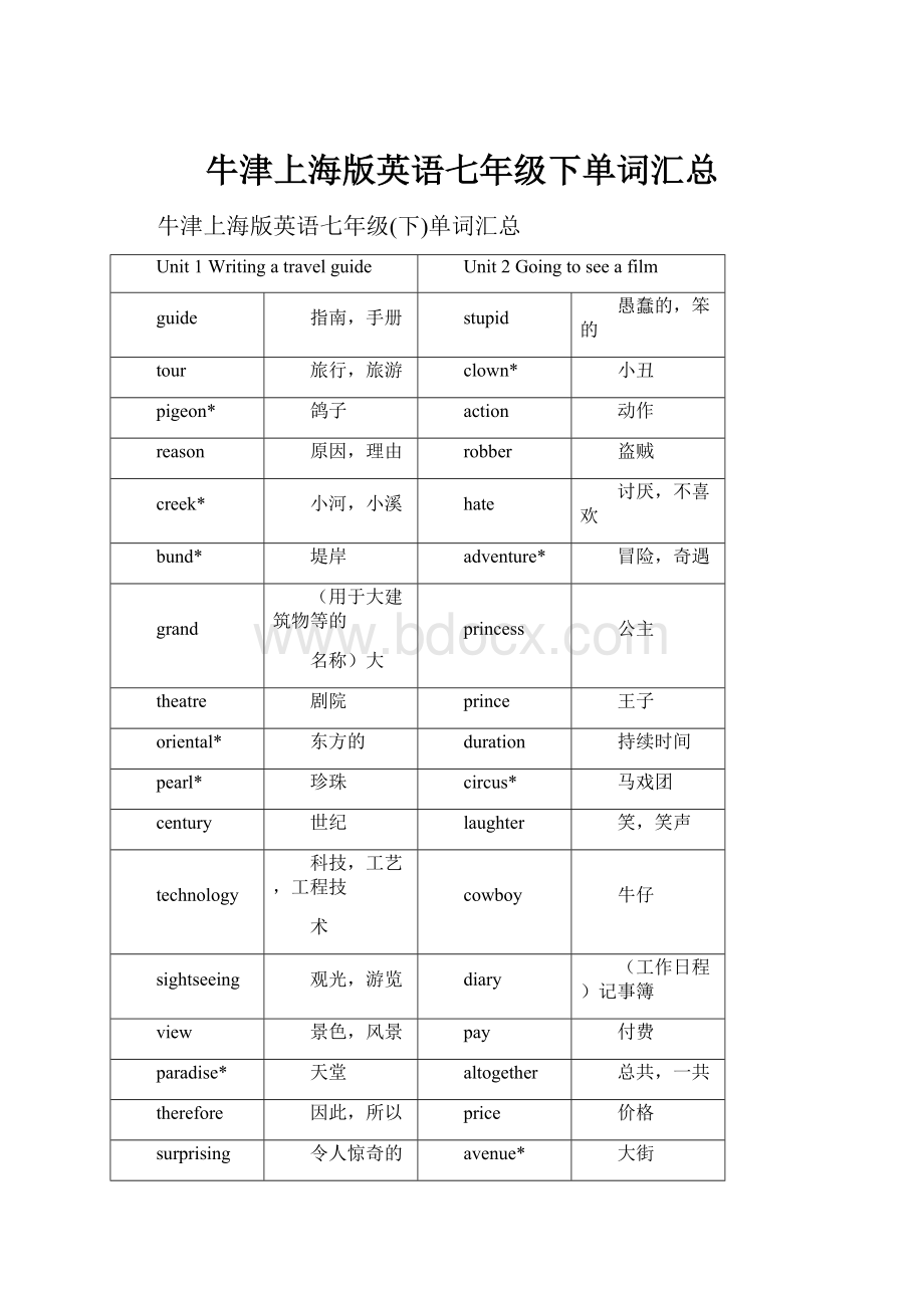 牛津上海版英语七年级下单词汇总.docx_第1页