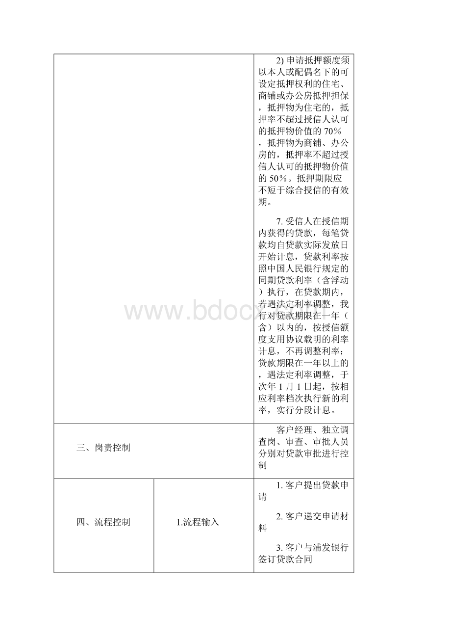 银行内控体系个人综合授信贷款作业指导书 2.docx_第3页