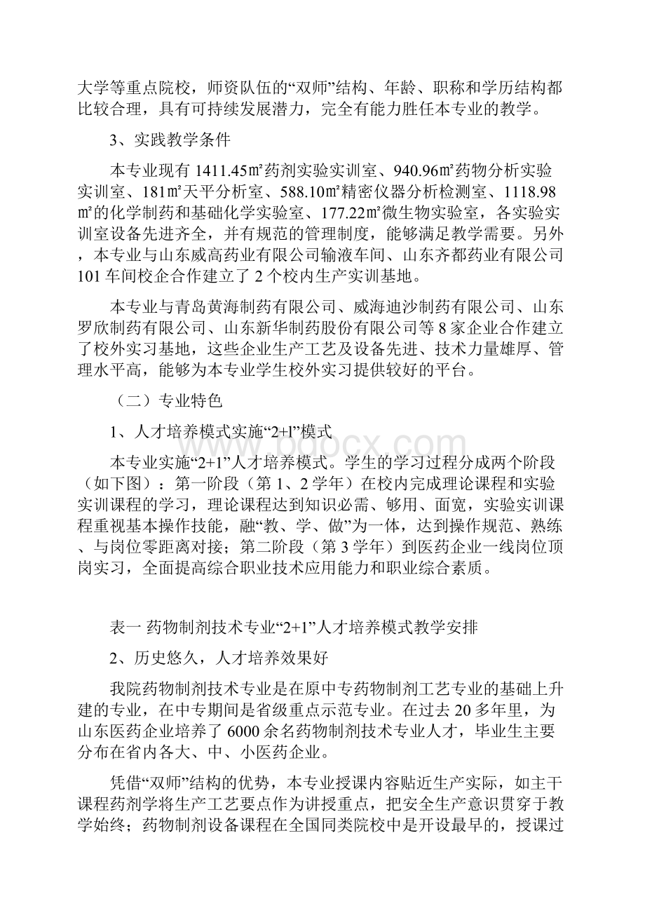 人才培养工作评估山东药品食品职业学院药物制剂技术专业建设规划.docx_第3页