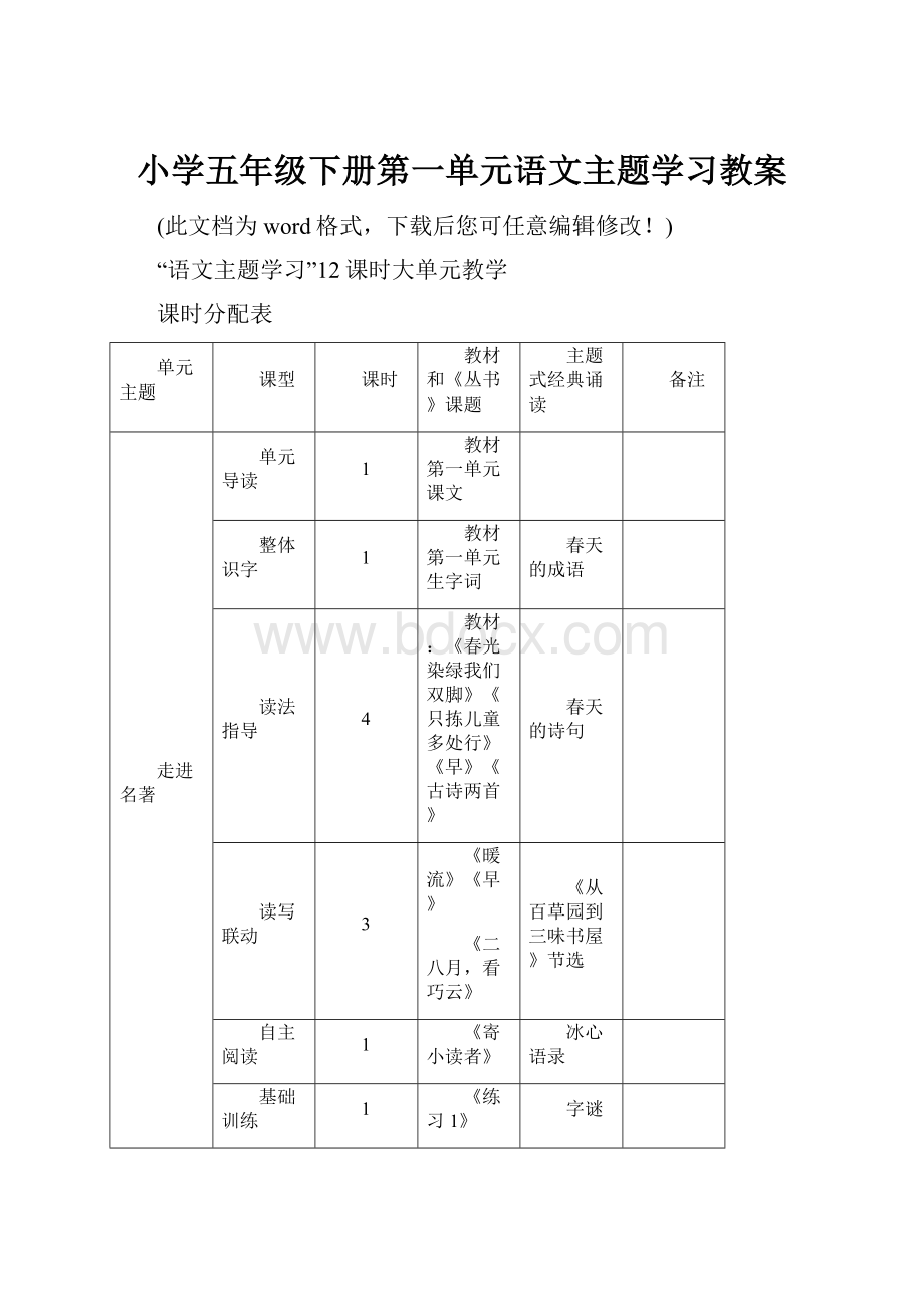 小学五年级下册第一单元语文主题学习教案.docx_第1页