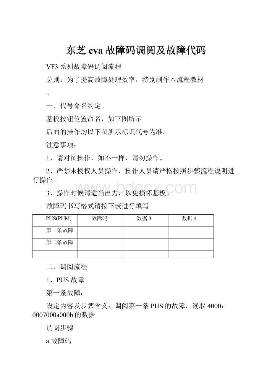 东芝cva故障码调阅及故障代码.docx