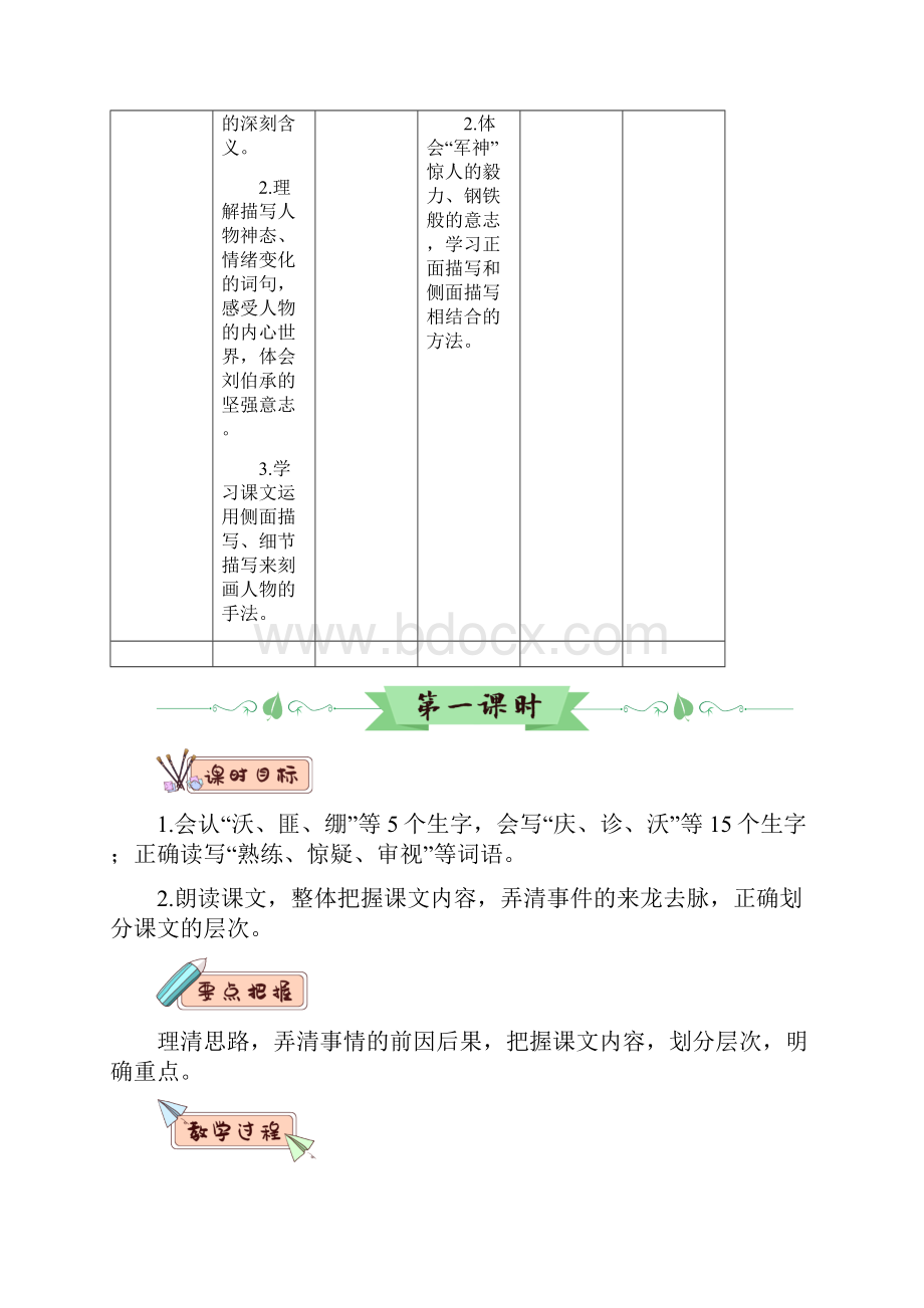 最新部编版五年级语文下册精编11 军神教案.docx_第2页