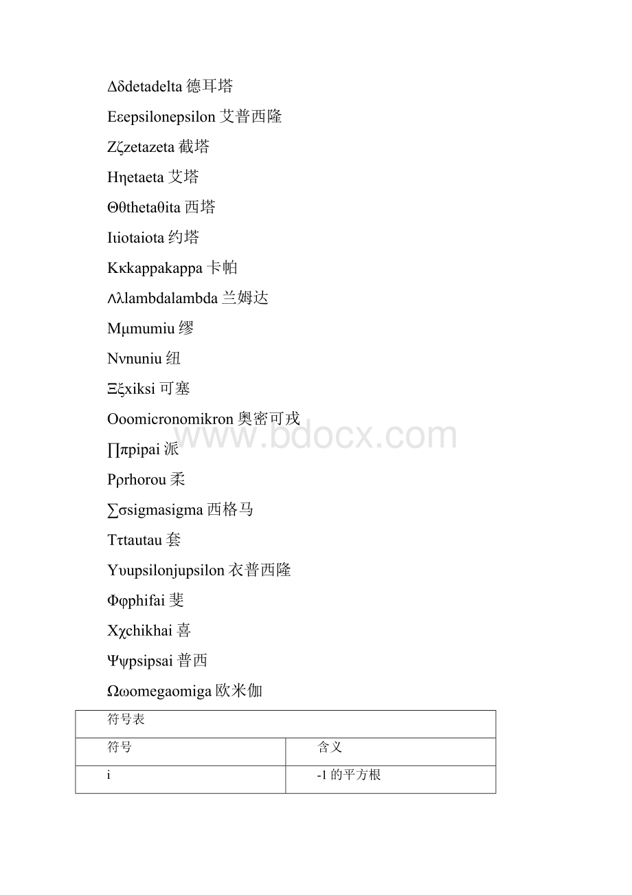 高等数学重要常用符号读法指南.docx_第2页