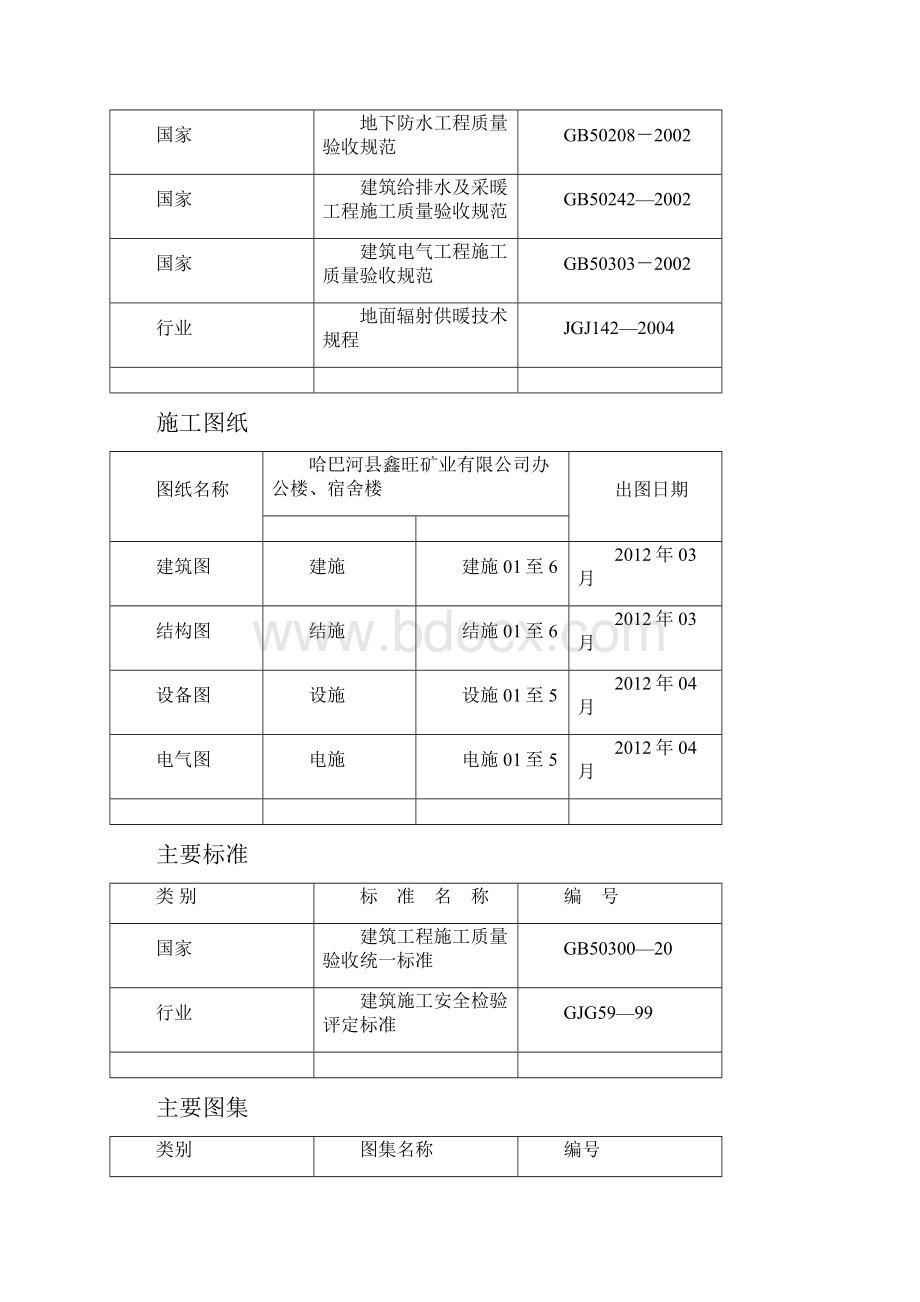 砖混房建施工组织设计.docx_第2页