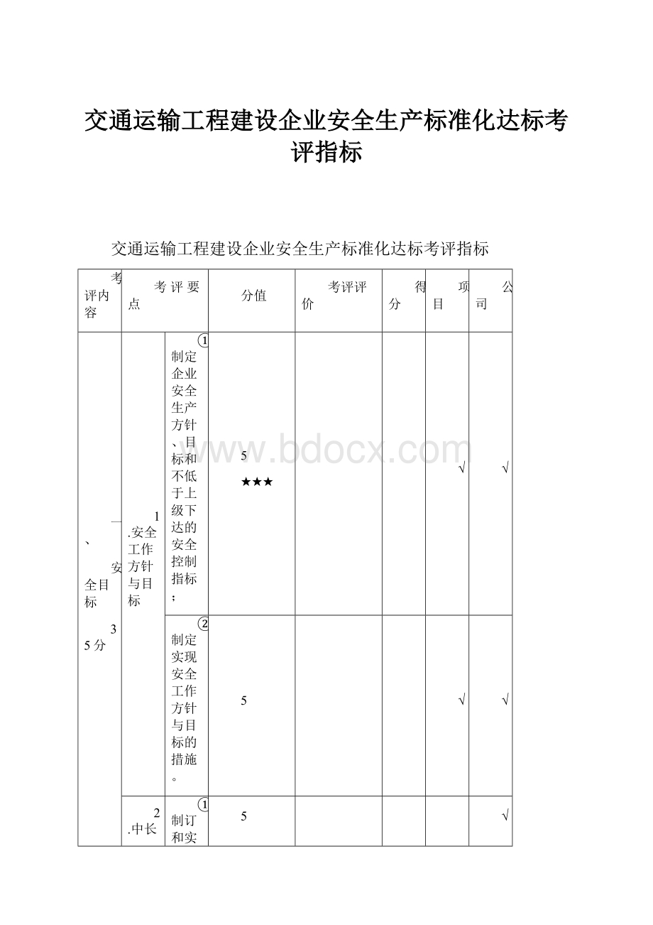 交通运输工程建设企业安全生产标准化达标考评指标.docx