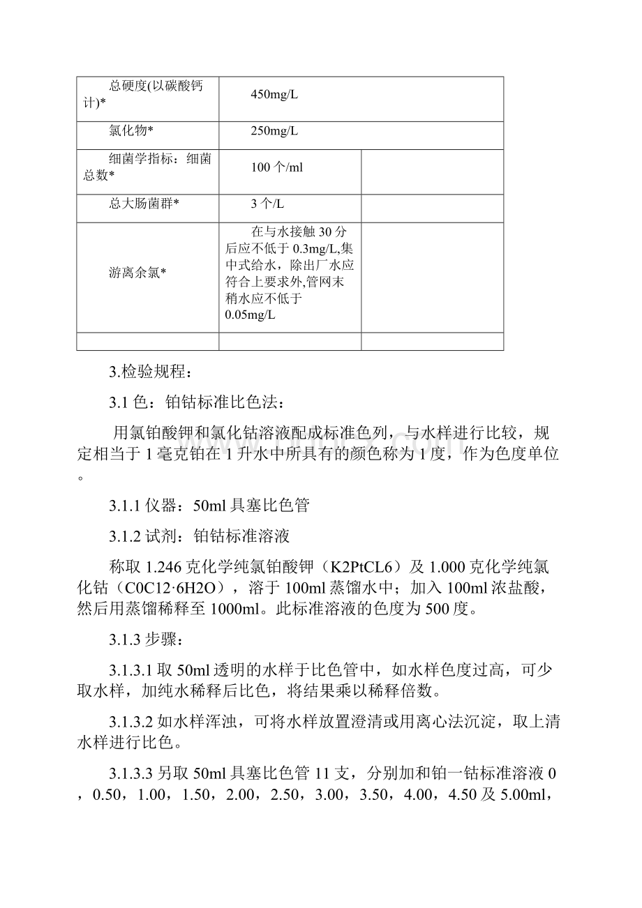 饮用水自来水质量标准及检验规程.docx_第2页