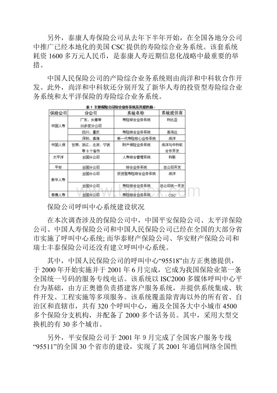 中国保险行业IT应用与市场研究报告.docx_第2页