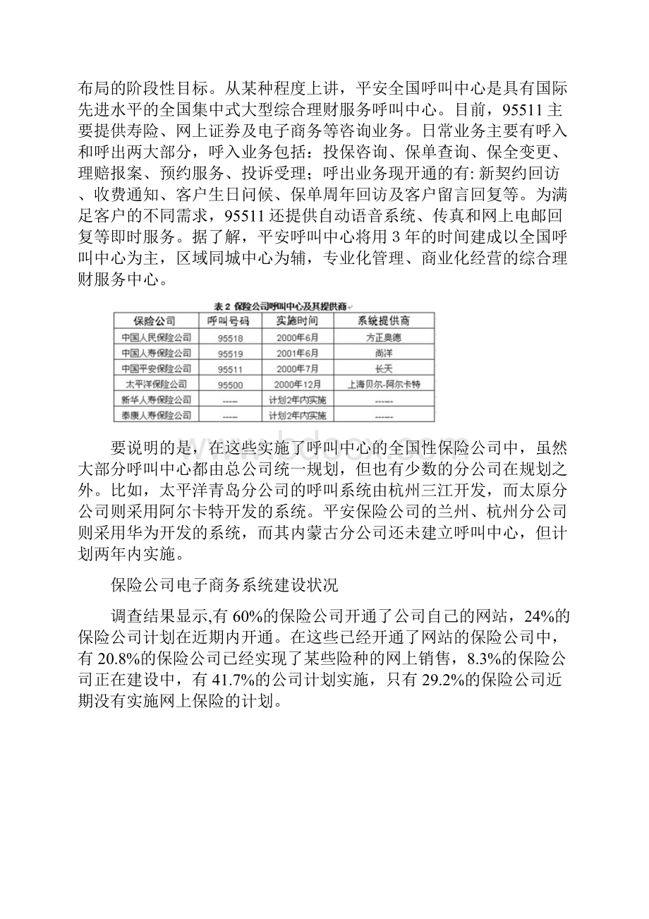 中国保险行业IT应用与市场研究报告.docx_第3页