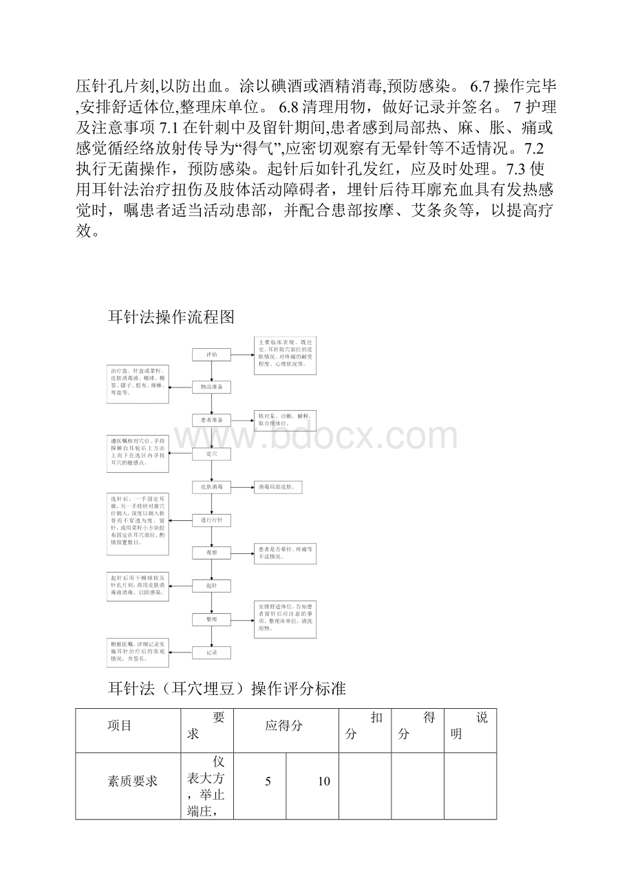 中医八项基本护理操作技术.docx_第2页
