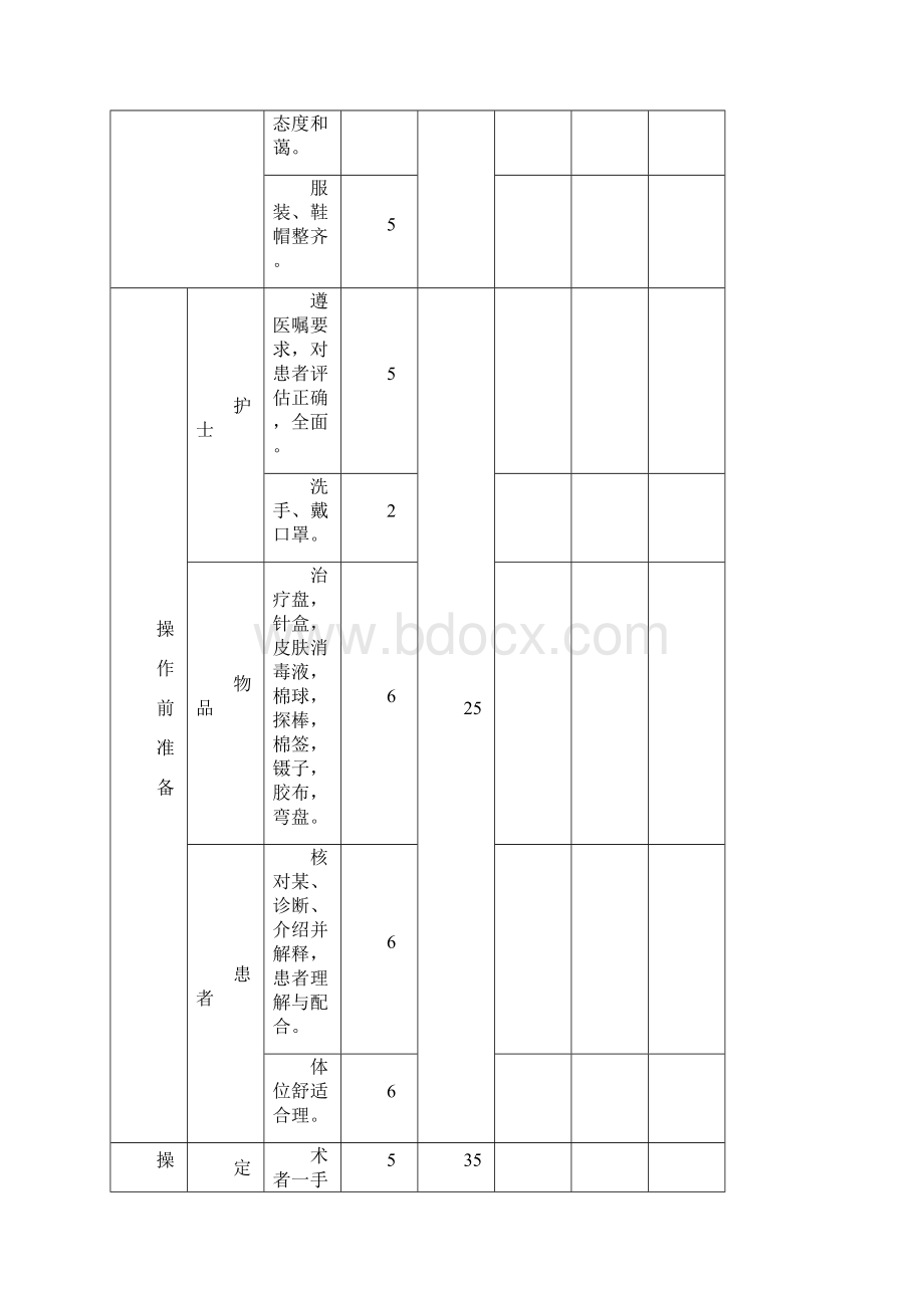 中医八项基本护理操作技术.docx_第3页