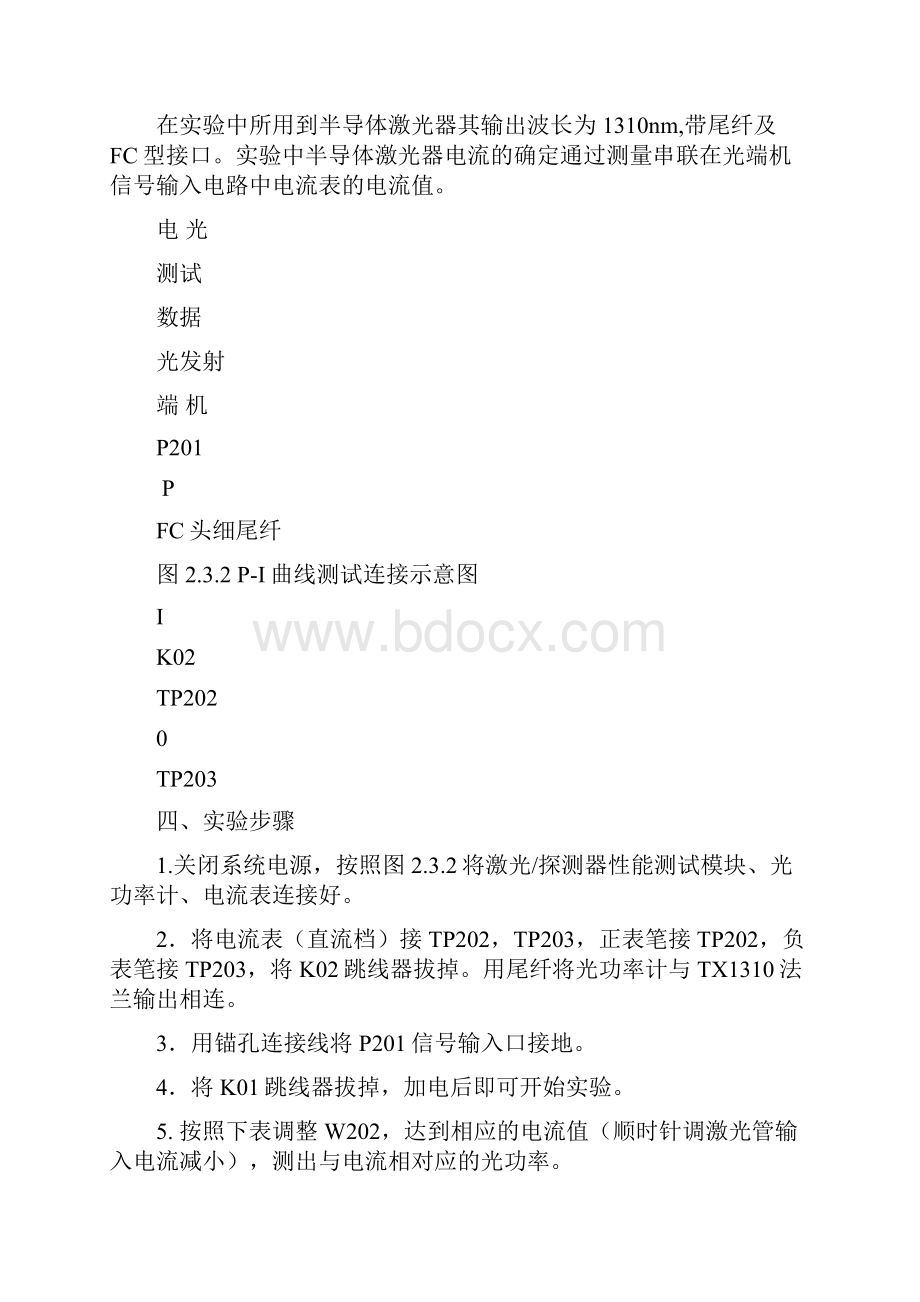 光纤通信实验报告.docx_第3页