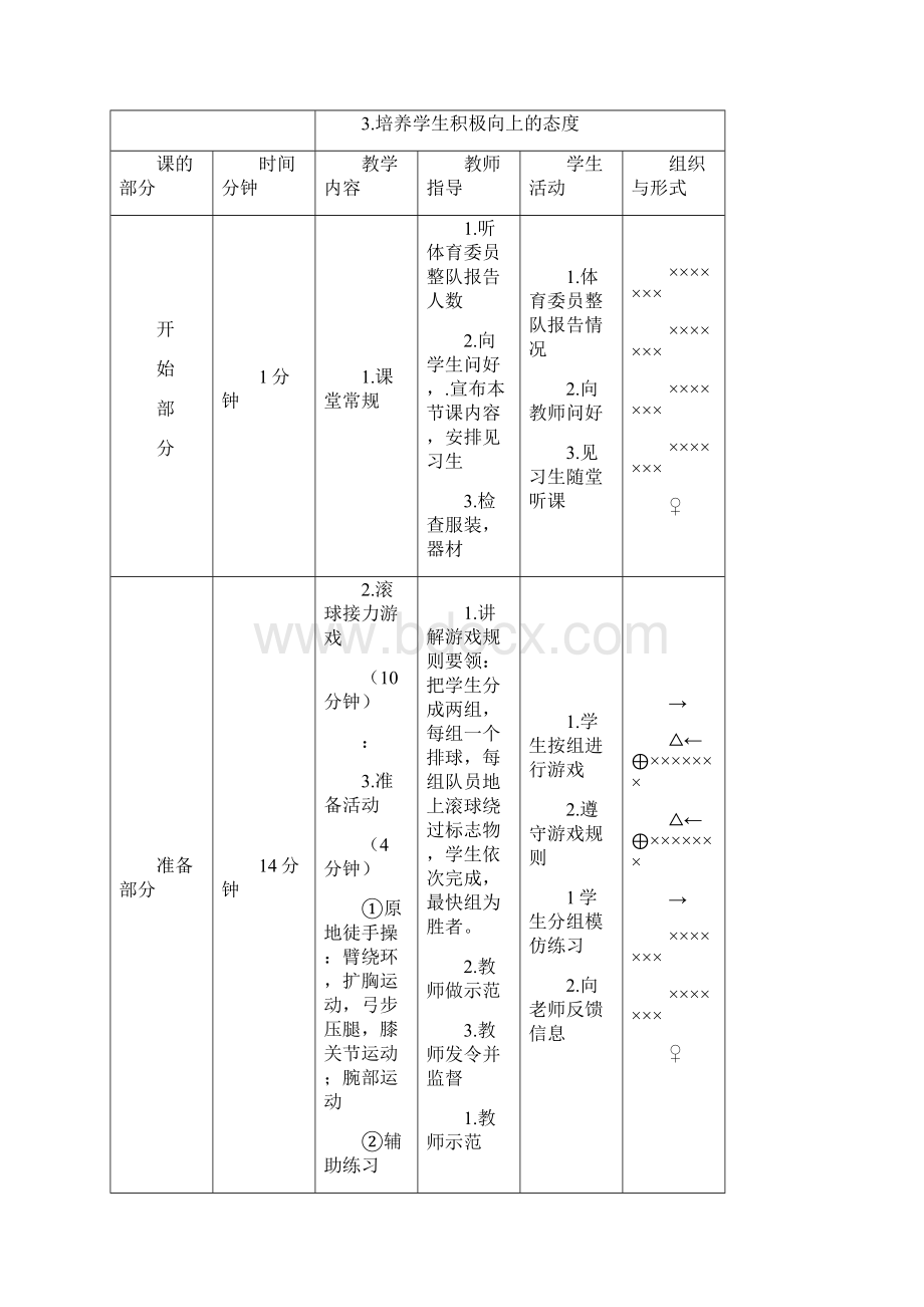 Selected 体育教学设计案例分析doc.docx_第2页