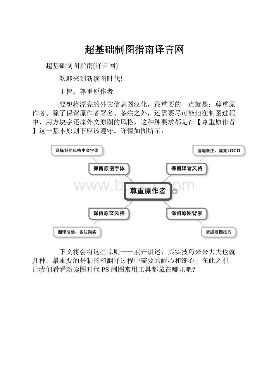 超基础制图指南译言网.docx_第1页