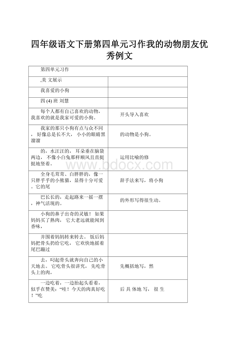 四年级语文下册第四单元习作我的动物朋友优秀例文.docx_第1页