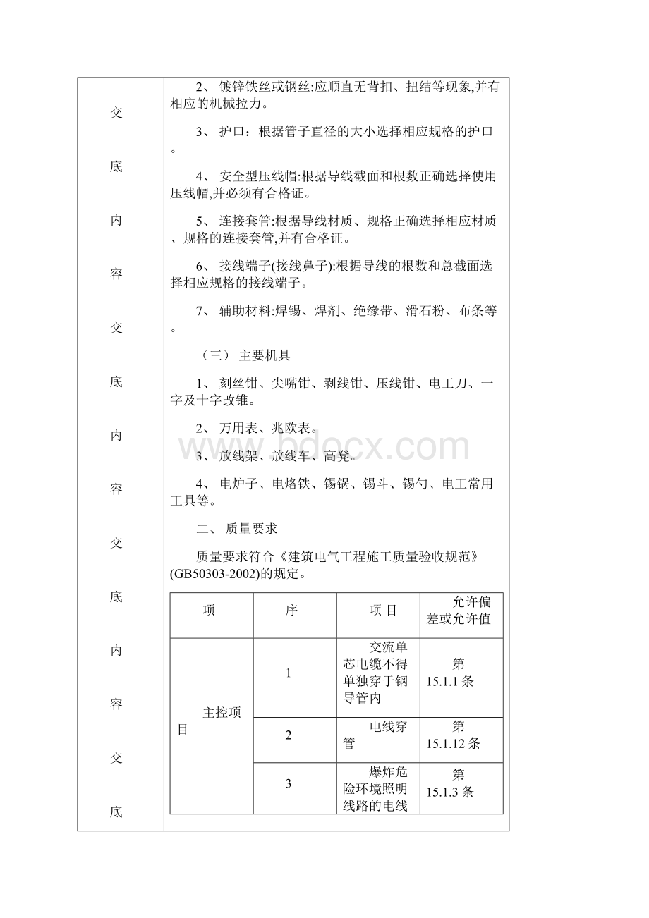 分项工程质量技术交底卡.docx_第2页