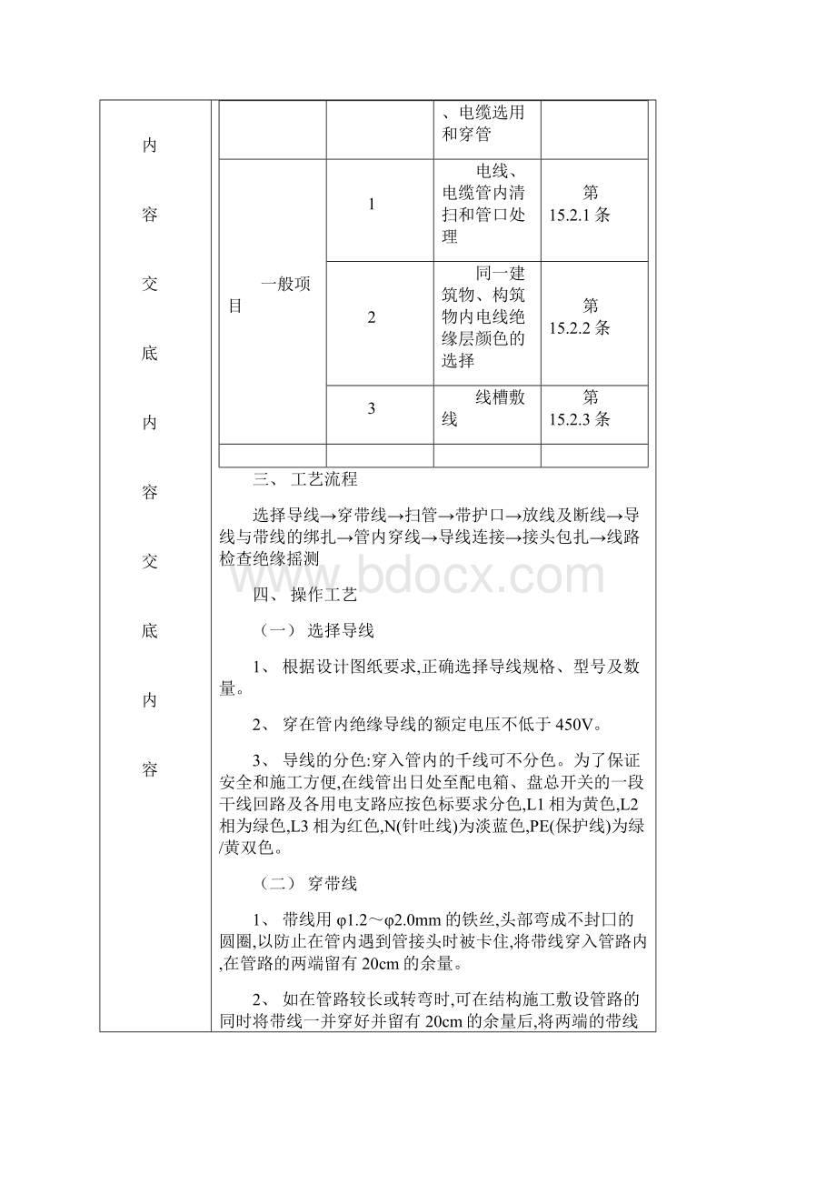 分项工程质量技术交底卡.docx_第3页