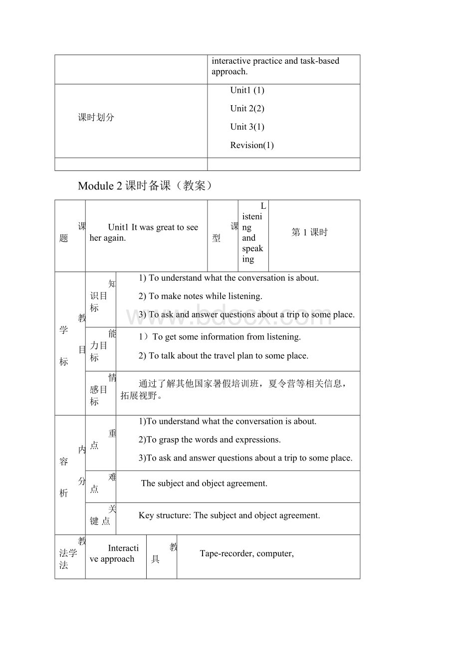 外研版英语九下《Module 2 Education》.docx_第2页