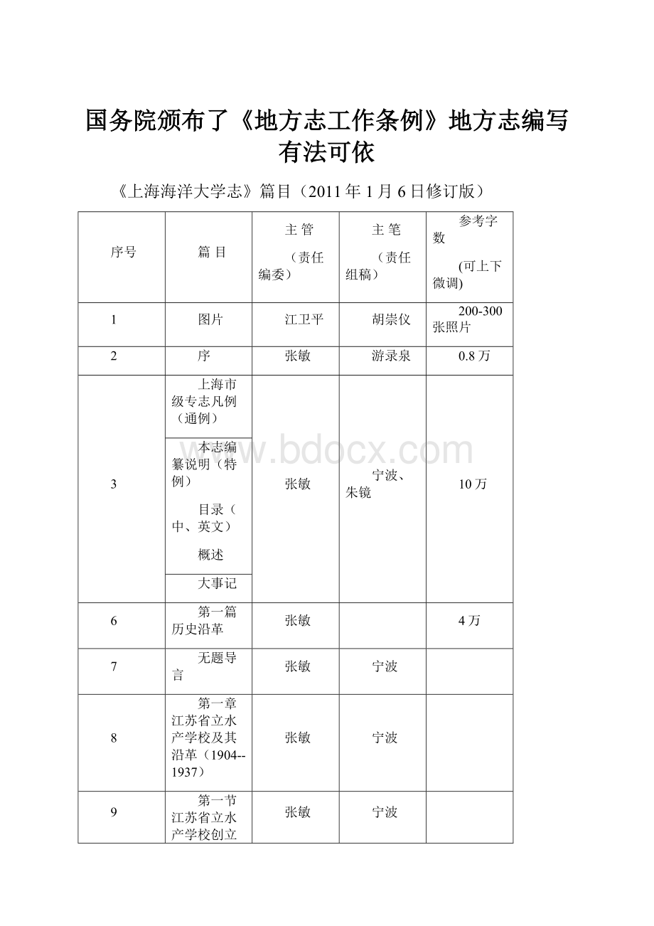 国务院颁布了《地方志工作条例》地方志编写有法可依.docx_第1页