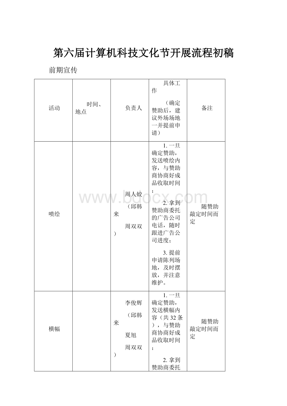 第六届计算机科技文化节开展流程初稿.docx