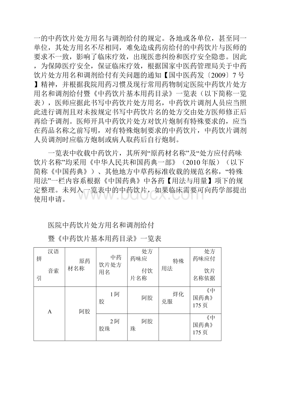 医院中药饮片处方用名和调剂给付审批稿.docx_第2页