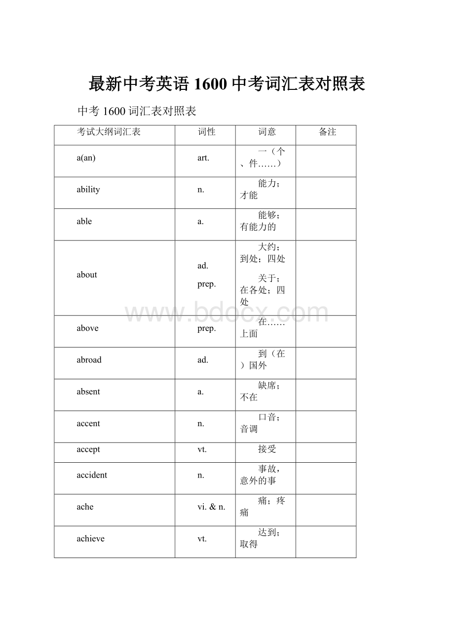 最新中考英语1600中考词汇表对照表.docx_第1页