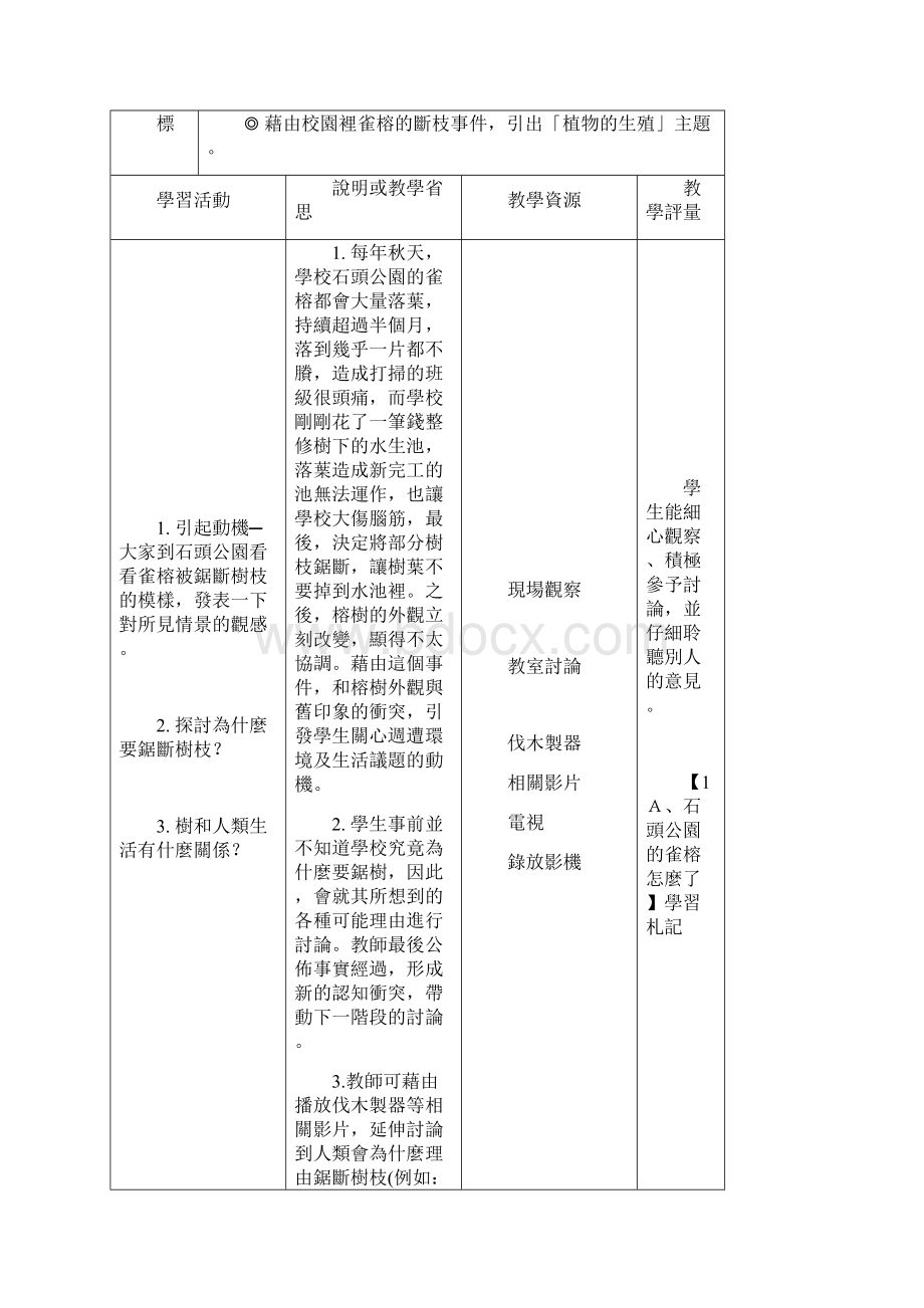 一棵树的生态教学模组.docx_第2页