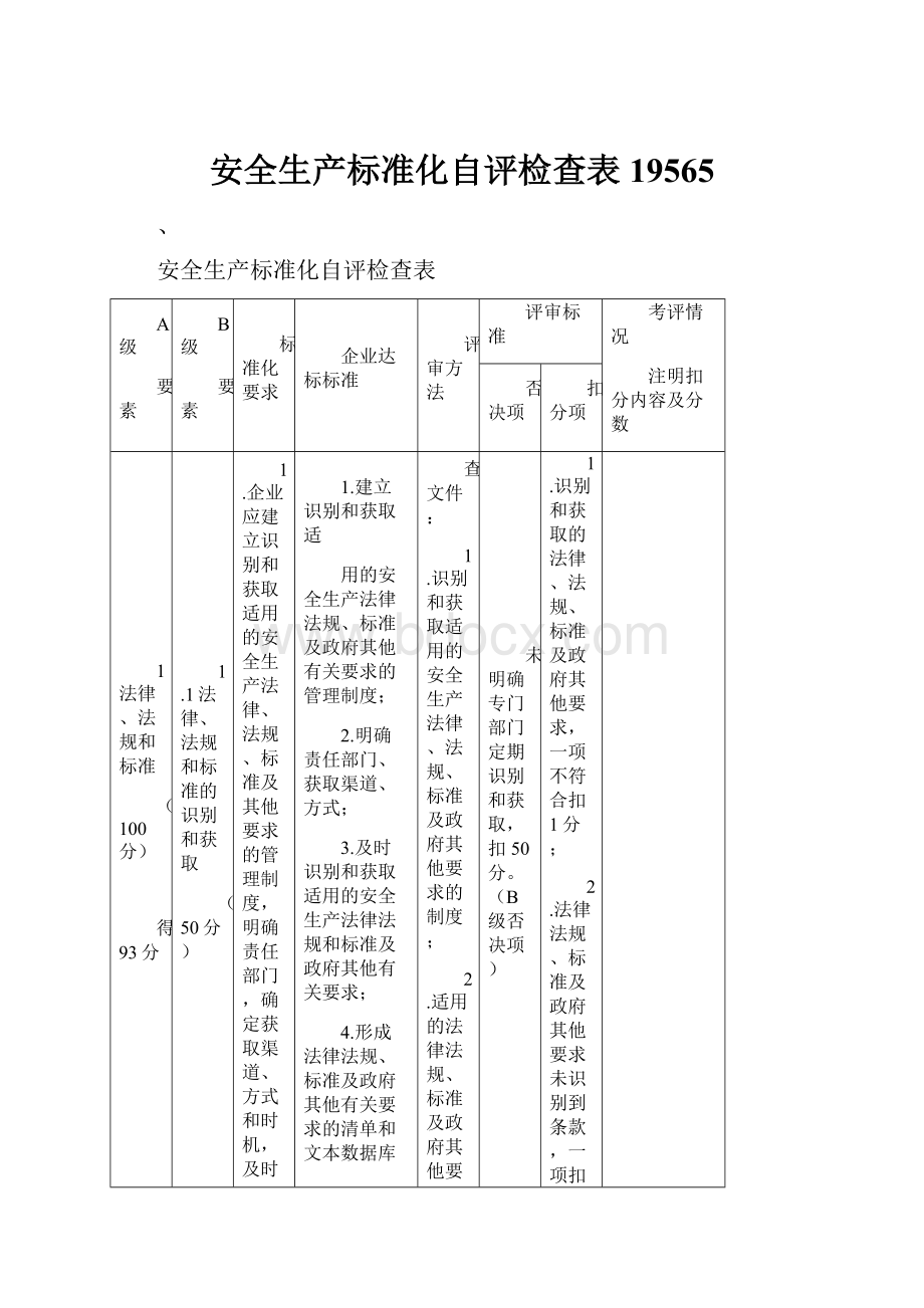 安全生产标准化自评检查表19565.docx