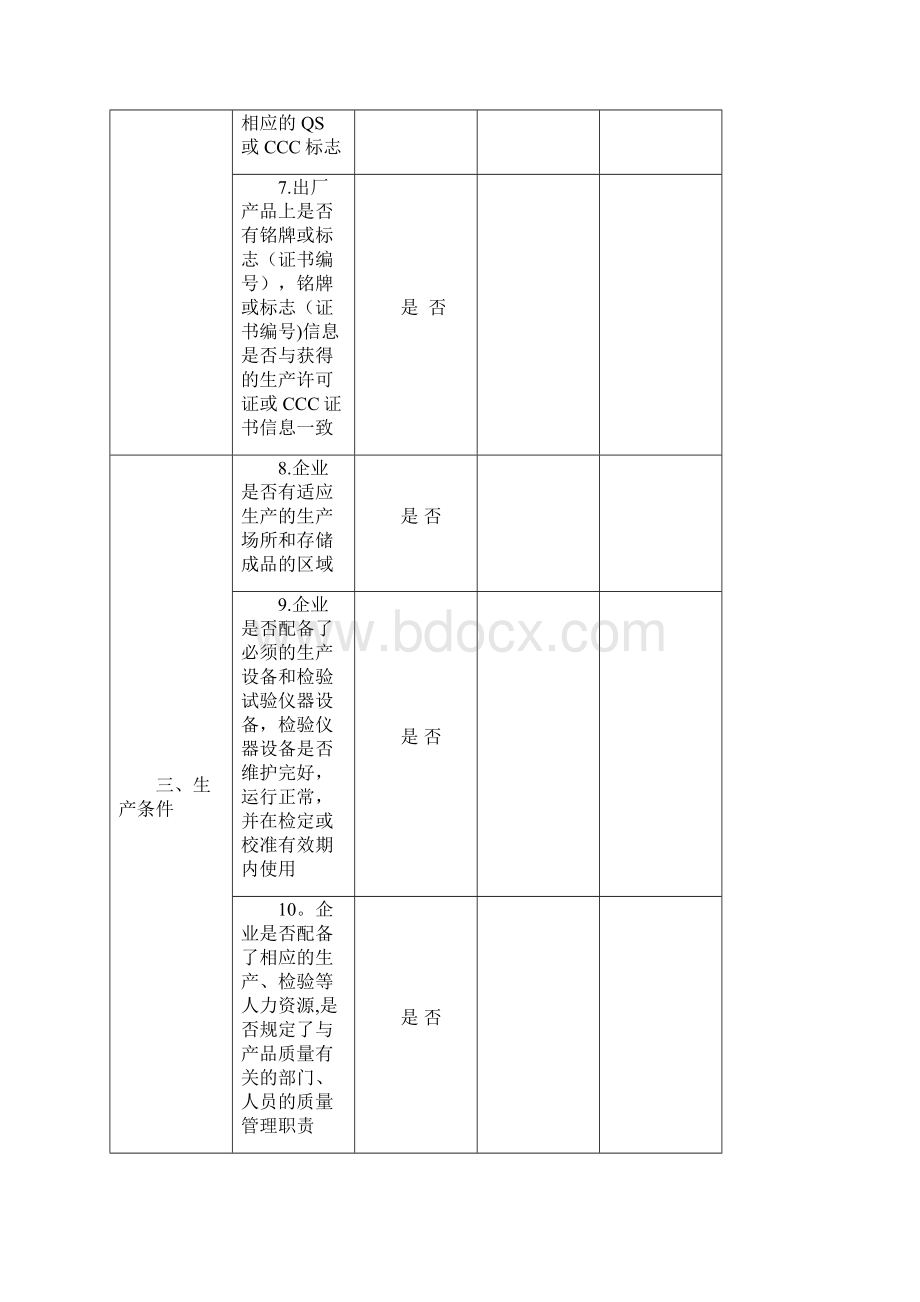 电气火灾隐患防范检查表全套范本模板.docx_第2页