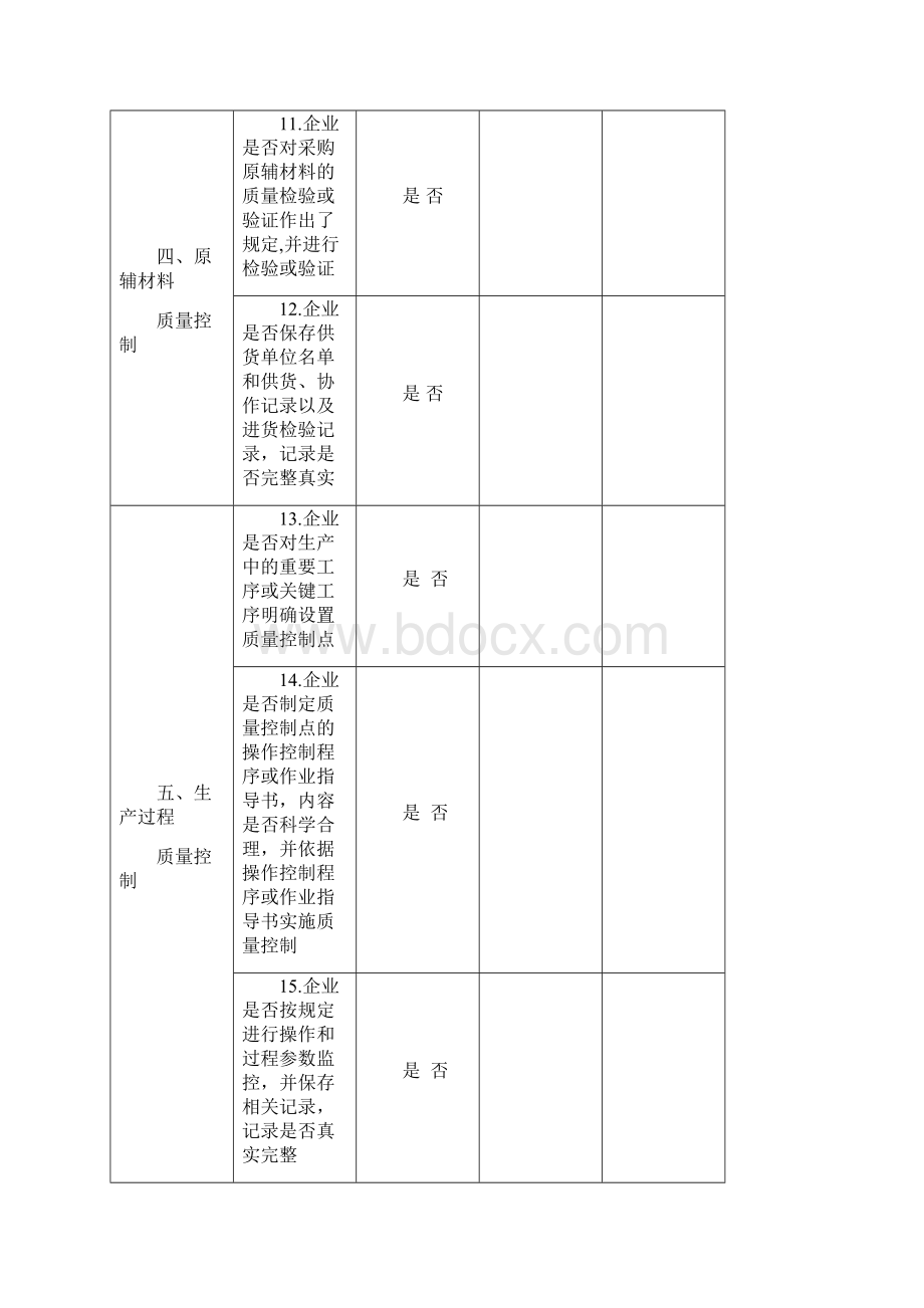 电气火灾隐患防范检查表全套范本模板.docx_第3页