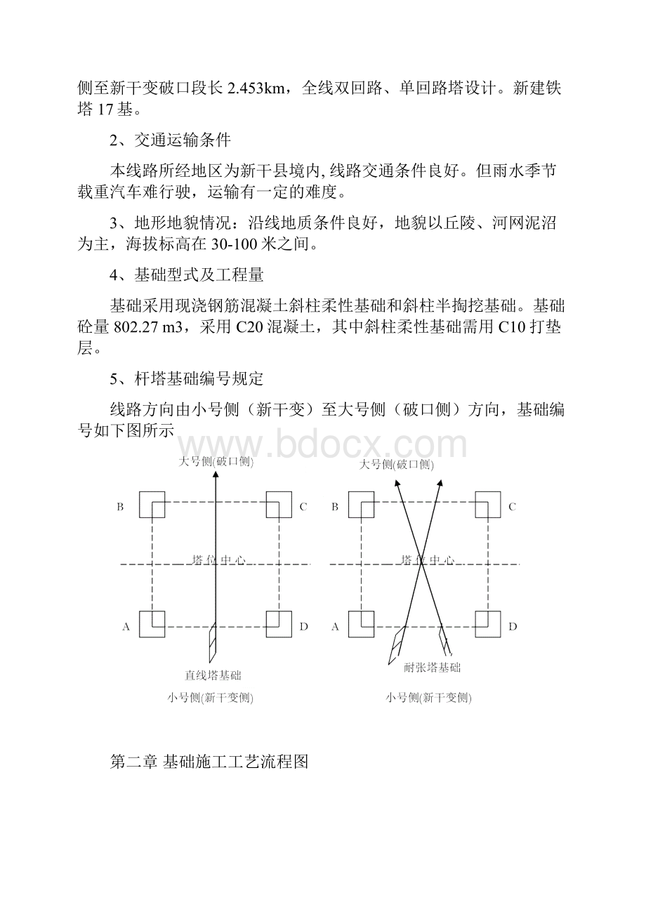 铁塔基础施工方案48834.docx_第2页