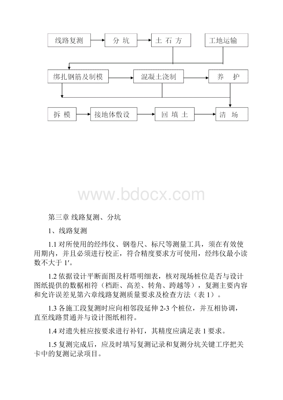 铁塔基础施工方案48834.docx_第3页