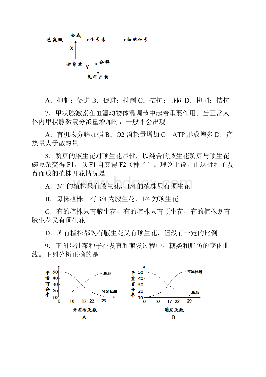 广东省汕头市普通高校招生第一次模拟测试生物.docx_第3页