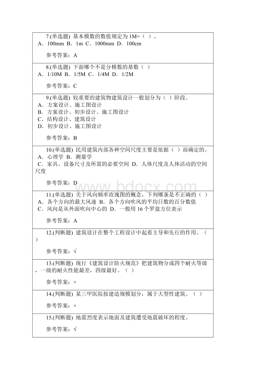 房屋建筑学随堂练习.docx_第2页