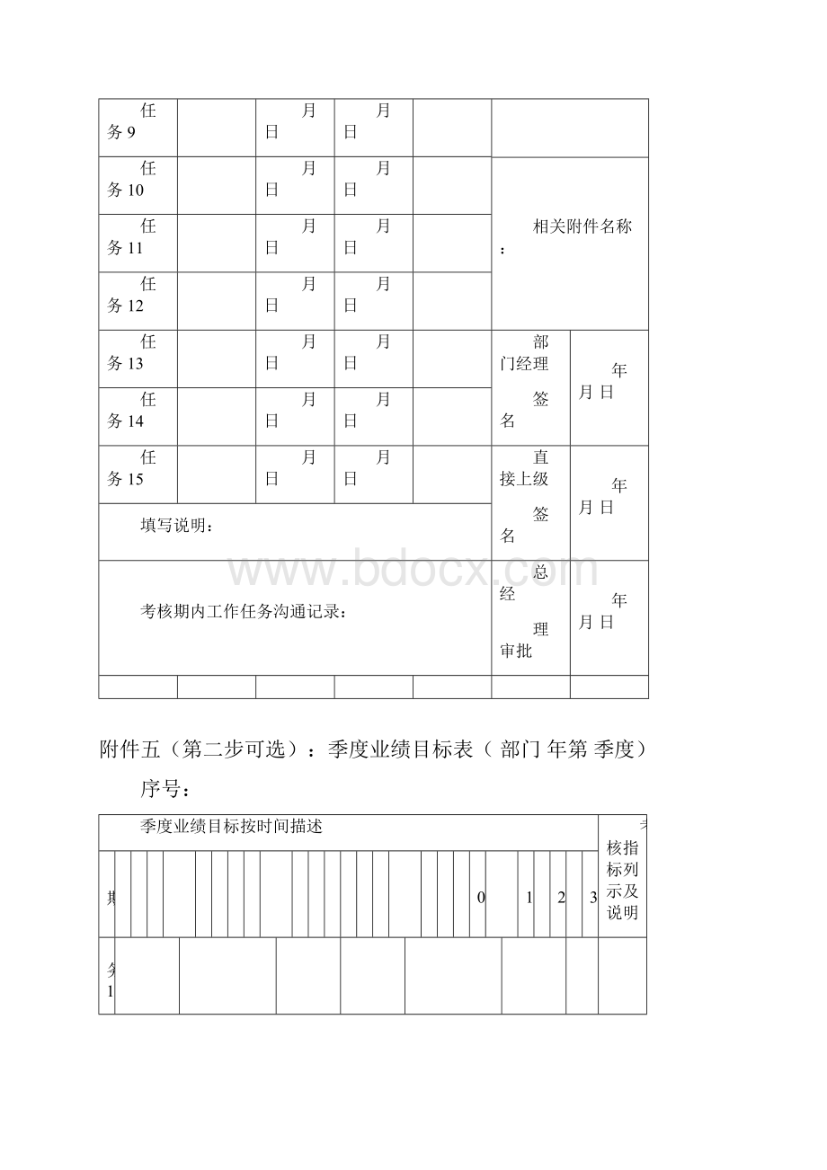 报告12附件9众安部门任务绩效考核逐步推进表0106精.docx_第3页