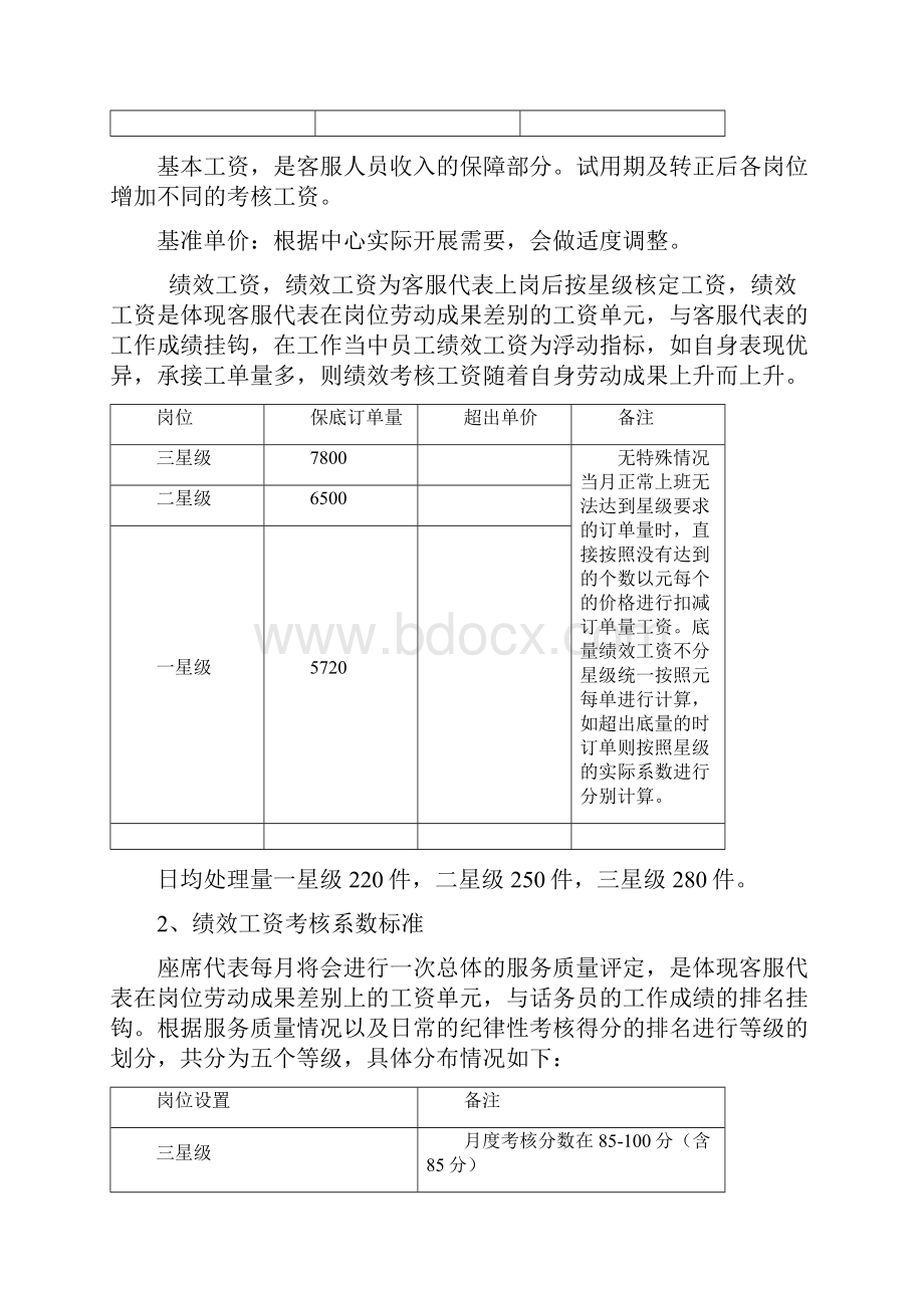 客服中心薪酬方案 1.docx_第3页