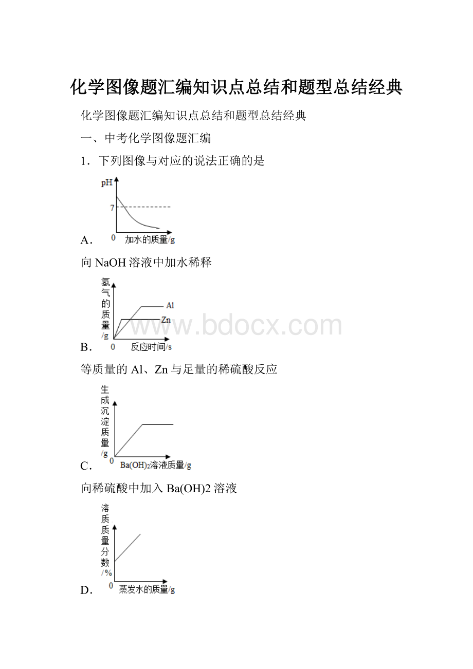 化学图像题汇编知识点总结和题型总结经典.docx