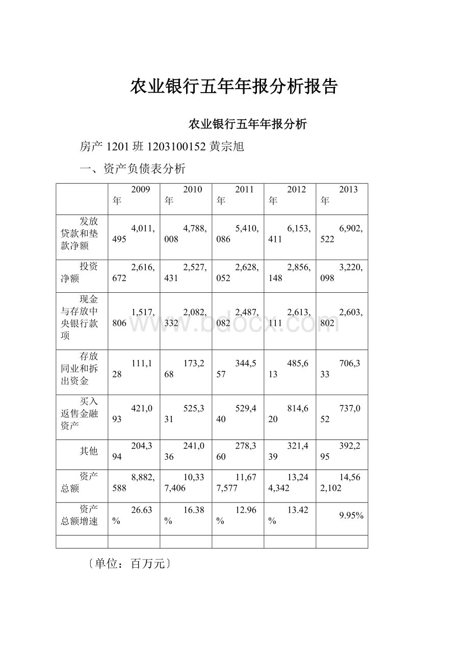 农业银行五年年报分析报告.docx_第1页