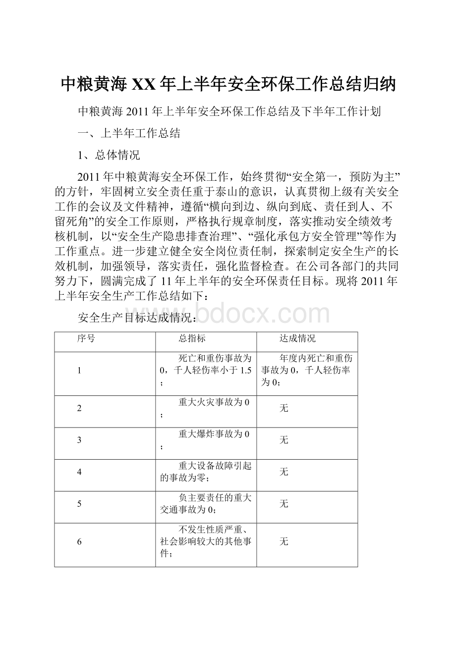 中粮黄海XX年上半年安全环保工作总结归纳.docx_第1页