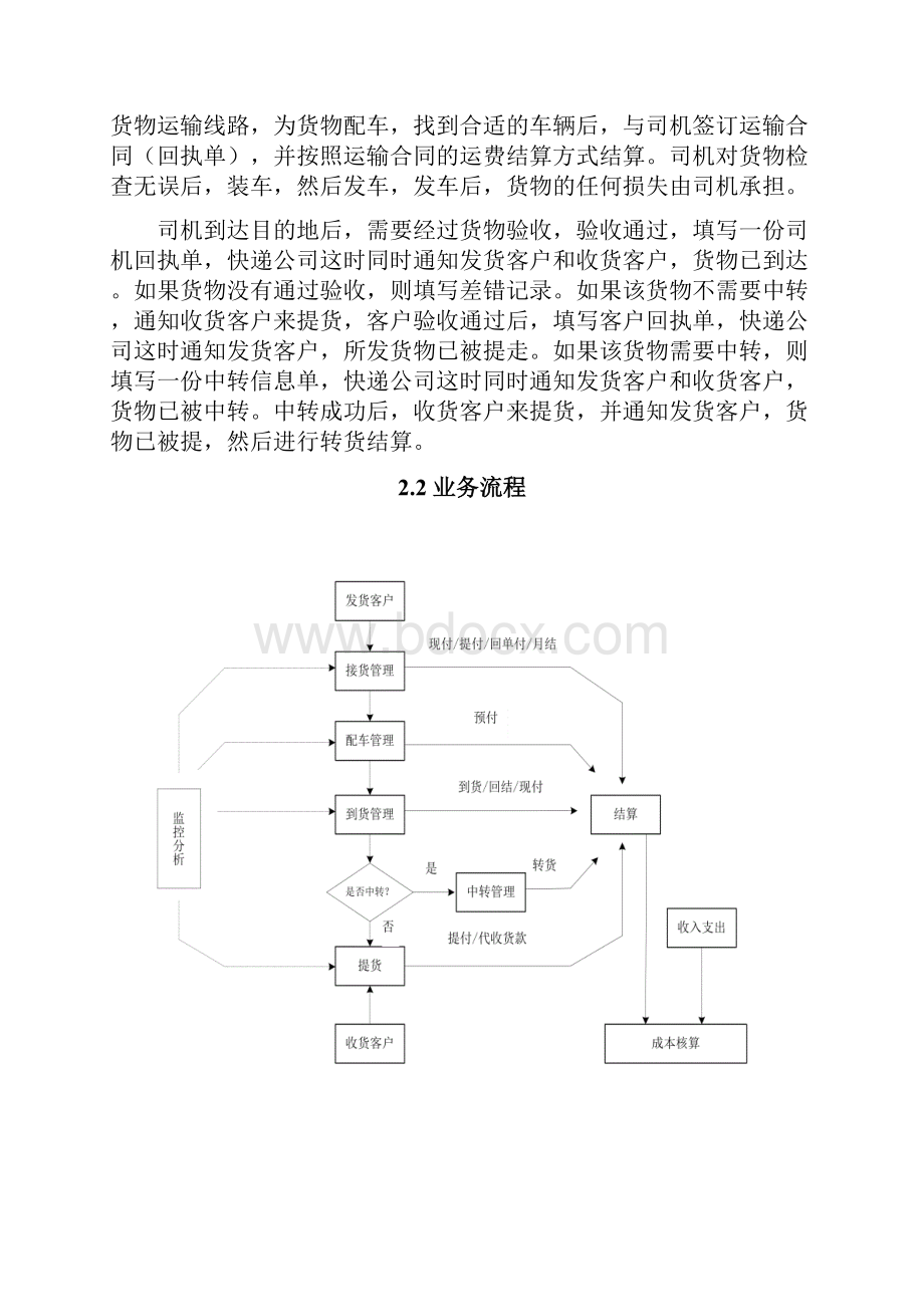 快递物流管理系统需求分析.docx_第2页